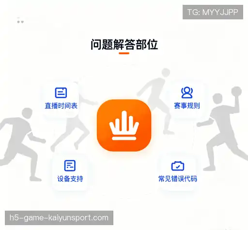 用户帮助区